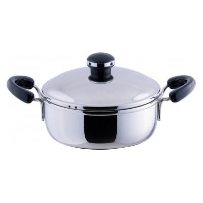 ふるさと納税 燕市 オブジェ ミニ両手鍋16cm