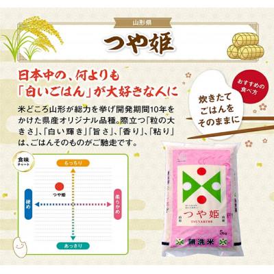 ふるさと納税 酒田市 【令和7年産】特別栽培米　無洗米つや姫　精米5kg×1袋 |  | 01