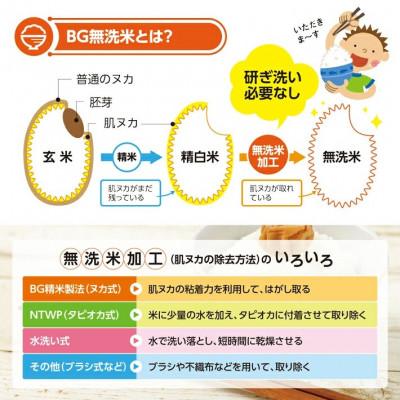 ふるさと納税 酒田市 【令和7年産】特別栽培米　無洗米つや姫　精米5kg×1袋 |  | 02
