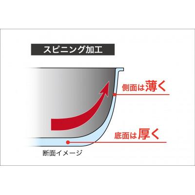 ふるさと納税 富山県 【IH対応】極ふかみ　深型フライパン24cm_3
