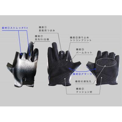 ふるさと納税 さぬき市 e-Spors Glove PCキーボード&マウスタイプ【MOSS GREEN】Lサイズ |  | 02