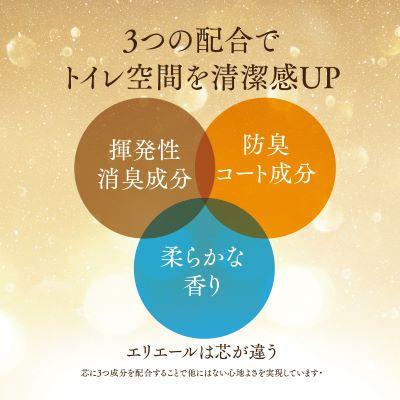 ふるさと納税 津山市 エリエール消臭+トイレットティシュー ダブル 72ロール(12ロール×6パック) トイレットペーパー |  | 03