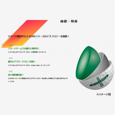 ふるさと納税 丹波市 ゴルフボール　スリクソン　TRI-STAR　パッションイエロー　3ダース |  | 01