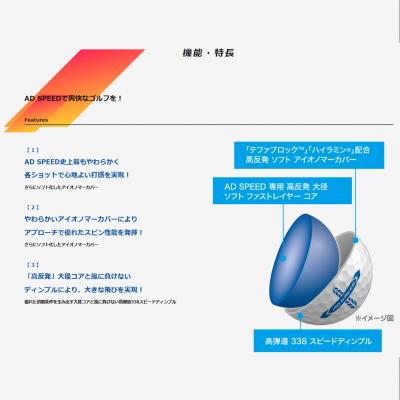 ふるさと納税 丹波市 ゴルフボール スリクソン AD SPEED パッション