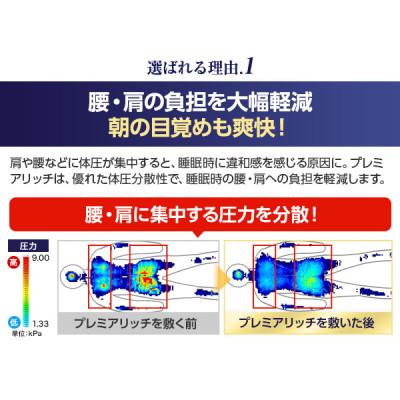 トゥルースリーパー プレミアム クイーン 寝具 低反発マットレス / 兵庫県稲美町 | セゾンのふるさと納税