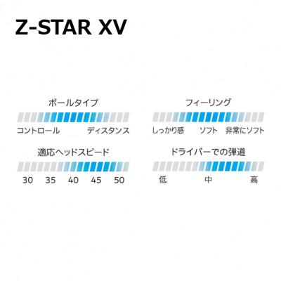 ふるさと納税 丹波市 ゴルフボール　スリクソンZ-STAR XV　プレミアムパッションイエロー　1ダース |  | 03