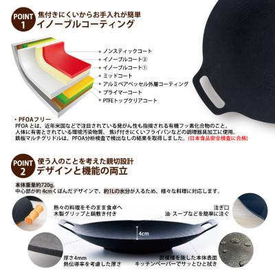 今週限定！鉄板焼用品セット！ r_58-9_1.jpg