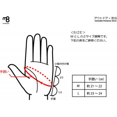 ふるさと納税 さぬき市 アウトドア手袋 Wearable Protector Glove【GREEN】Mサイズ |  | 03