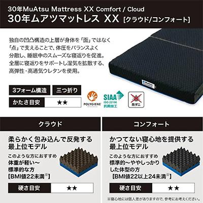 ふるさと納税 市川三郷町 昭和西川の30年ムアツマットレス XX