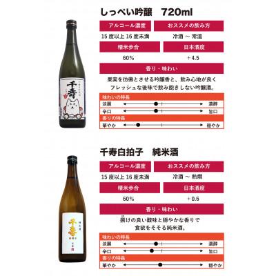 ふるさと納税 磐田市 【千寿酒造】日本酒720ml×2本　吟醸生貯蔵酒しっぺい&千寿白拍子 純米酒 飲み比べセット |  | 01