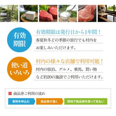 ふるさと納税 産山村 産山村観光商品券3,000円(1,000円×3枚)_2