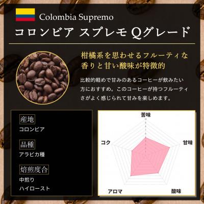 ふるさと納税 尼崎市 コーヒー豆 スペシャリティ Qグレード認証豆 コロンビア スプレモ 中煎り 500g_2