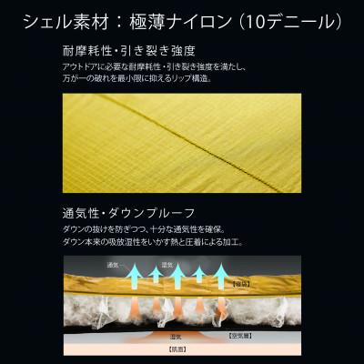 ふるさと納税 富田林市 イスカ《シュラフ寝袋》エア プラス 810 登山や