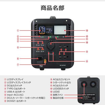 ふるさと納税 貝塚市 ポータブル電源 1008Wh 出力1200W リン酸鉄
