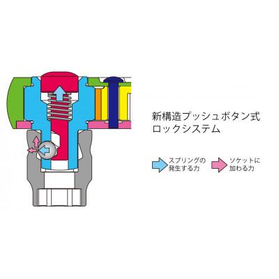 ふるさと納税 掛川市 Ko-ken Z-EAL 3/8SQ ラチェットハンドル 3725ZB