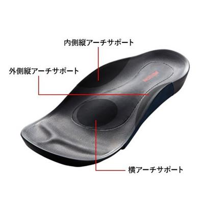 ふるさと納税 静岡市 【AKAISHI】強力アーチサポート 幅広甲高の方も対応 アーチフィッター室内履き601 ローズ Lの画像
