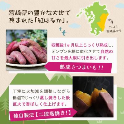 ふるさと納税 都城市 おいも職人!甘三郎 紅はるかの甘熟 密焼き芋(冷凍)2kgの画像