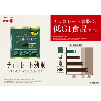 ふるさと納税 高槻市 チョコレート効果カカオ72% 大袋:1袋(表示内容量