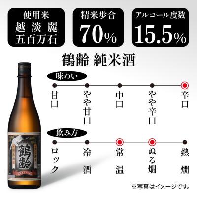 ふるさと納税 南魚沼市 日本酒 鶴齢 純米酒 720ml 冷・常温・ぬる燗・熱燗どの体温帯でも 差し上げる品