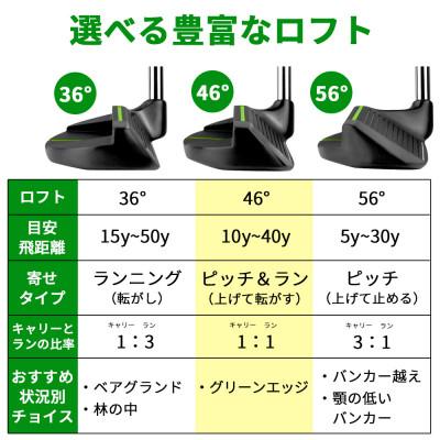 ふるさと納税 東大阪市 [56°/スチール][右利き男性用]FLIT-BOX　BKチッパー1本 |  | 02