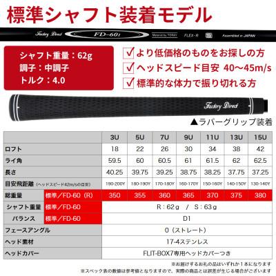 ふるさと納税 東大阪市 [5U/R][標準シャフト][左利き男性用]FLIT-BOX7 ユーティリティ 1本_3