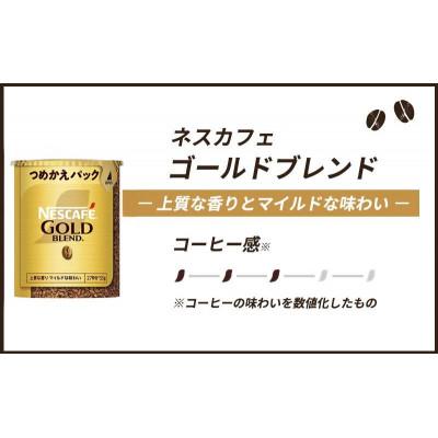 ふるさと納税 姫路市 ネスレ日本 ネスカフェ ゴールドブレンド エコ&システムパック 55g×12個入[53650820] |  | 02