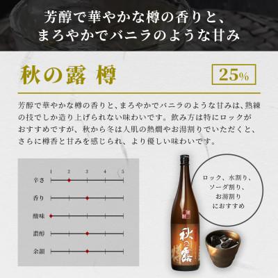 ふるさと納税 多良木町 常楽酒造 球磨焼酎【秋の露 樽】1.8L×1本 米