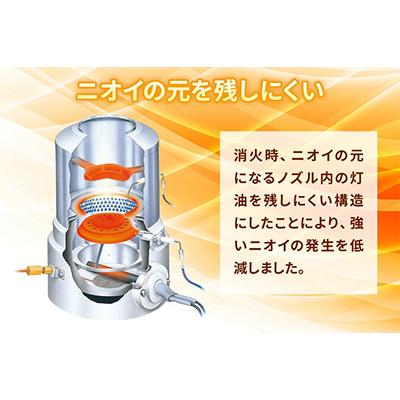 ふるさと納税 岡崎市 トヨトミ石油ファンヒーター 「WA-N33(HC:グレージュ)」　9〜12畳 |  | 02
