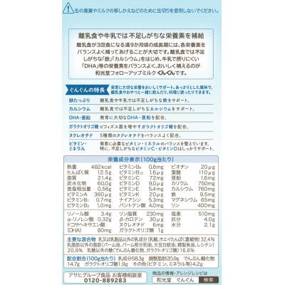 ふるさと納税 さくら市 和光堂フォローアップミルク「ぐんぐん」満9か月頃から3歳頃まで 830g×2缶 : Yahoo!ふるさと納税 - 通販 ...