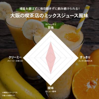 ふるさと納税 茨木市 ビーレジェンド WPCプロテイン 大阪の喫茶店の