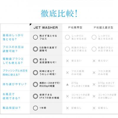 ふるさと納税 つくばみらい市 WAVE WAVE JET WASHERの画像