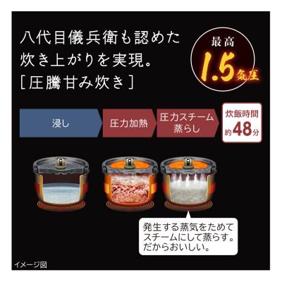 ふるさと納税 日立市 【圧力&スチームIHタイプ ふっくら御膳】(5.5合
