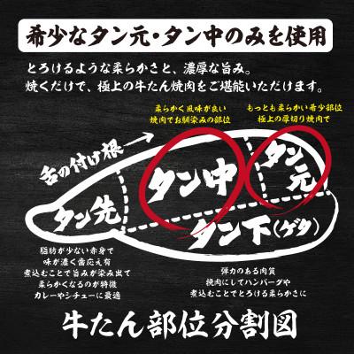 ふるさと納税 兵庫県 【訳あり】薄切り 牛タン 醤油だれ 300g (300g×1パック) |  | 02