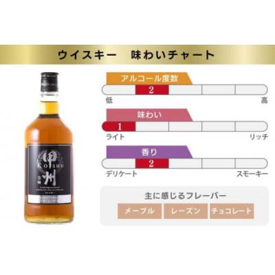 ふるさと納税 韮崎市 ウイスキー 甲州韮崎オリジナル 700ml×3本 |  | 03
