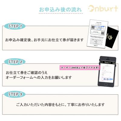 ふるさと納税 三郷市 「Onburt」お仕立券 刺繍 名入れ オリジナル 入学 入園 3点セット ショルダーベルト付き_1