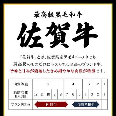 ふるさと納税 上峰町 佐賀牛 ヒレ丸ごと一本 約3.5kg(上峰町)_3