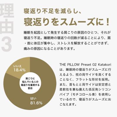ふるさと納税 我孫子市 肩こりに悩む人向け枕 THE PILLOW Preset 02 Katakori_3