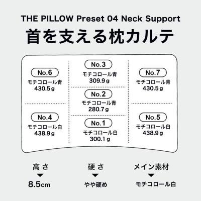 ふるさと納税 我孫子市 首を支える形状が好みの人向け枕 THE PILLOW Preset 04 Neck Support_3