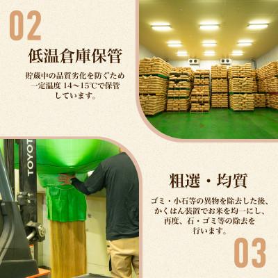 ふるさと納税 茨城町 【令和7年産】 こしひかり 20kg (5kg×4袋) 精米