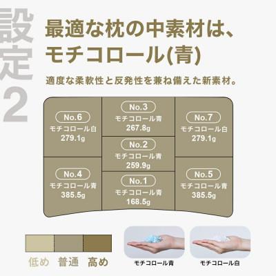 ふるさと納税 我孫子市 70代以上向けの枕 THE PILLOW Preset 22 Over70s_2