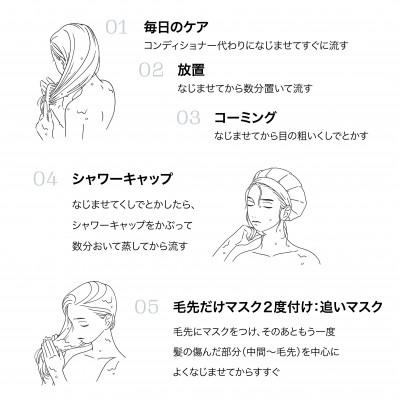 ふるさと納税 久喜市 フィーノ　プレミアムタッチ　濃厚美容液ヘアマスク　(230g)×3個 |  | 03