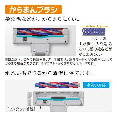ふるさと納税 日立市 【紙パック式】掃除機  CV-KP90P (C) |  | 02