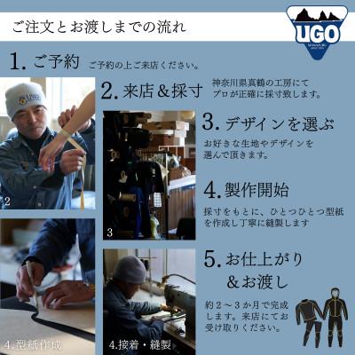 ふるさと納税 真鶴町 ユーゴUGOのフルオーダーウエットスーツ購入で使える商品券100,000円分 |  | 03