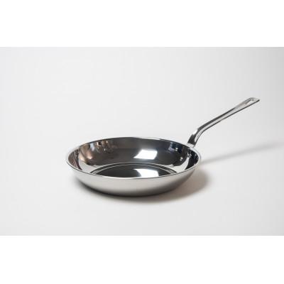 ふるさと納税 燕市 アルミクラッド三層フライパン20cm