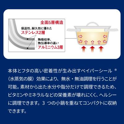 ふるさと納税 兵庫県 ビタクラフト ミニパンセット : Yahoo!ふるさと