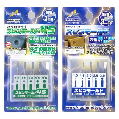 ふるさと納税 燕市 ディテールアップ強化セット