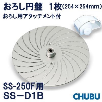 ふるさと納税 桑名市 ミニスライサー用 おろし円盤&amp;おろし用アタッチメント SSD1B SS250F用