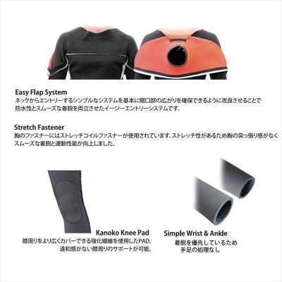 ふるさと納税 海老名市 RINCON 3/2mm icon-Shell-Lightフルスーツ FALL/WINTER　L |  | 02