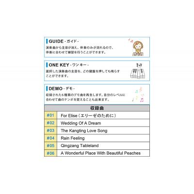 ふるさと納税 大河原町 電子キーボード 49鍵盤 PlayTouch49 SunRuck SR-DP02[53753532]_3