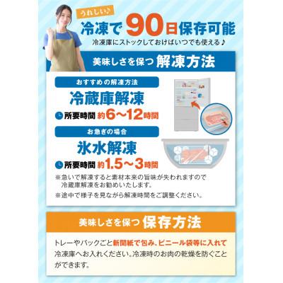 ふるさと納税 宮崎市 豚肉バラエティセット3.6kg(宮崎市) |  | 02